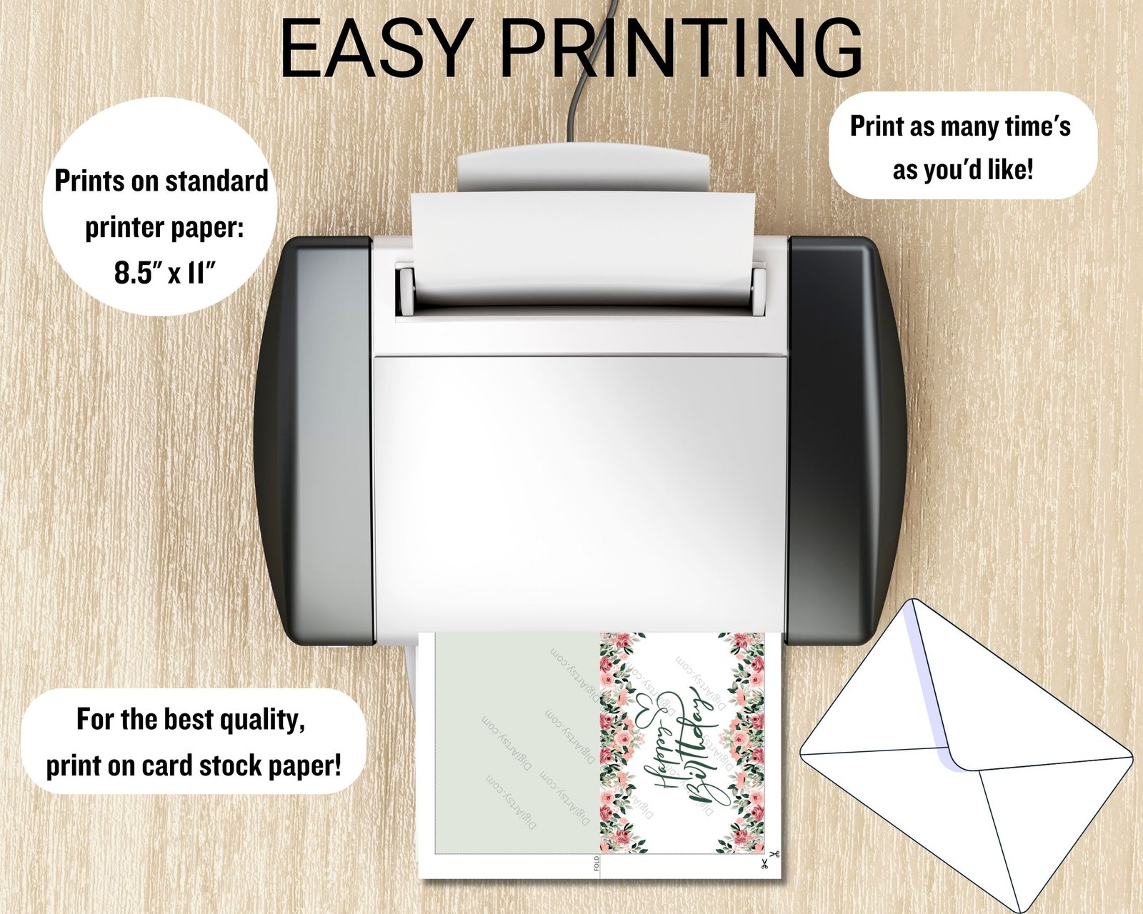 Mom Card for Birthday