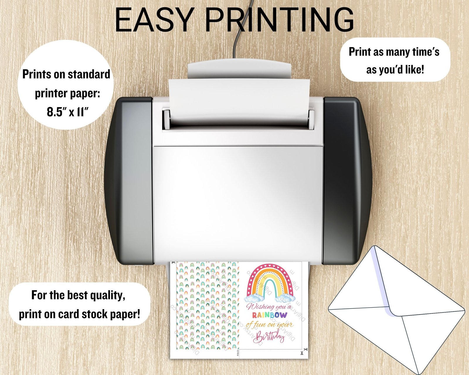 Card for Mom Birthday