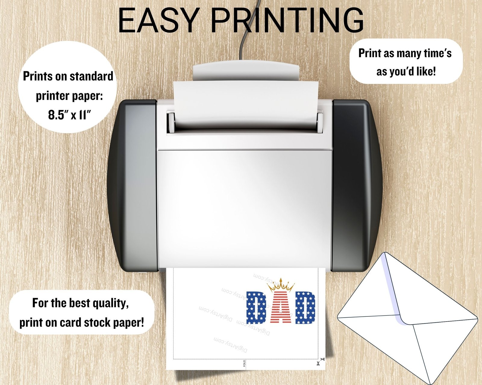 Birthday digital Print