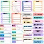 Study Stickers for Student planner
